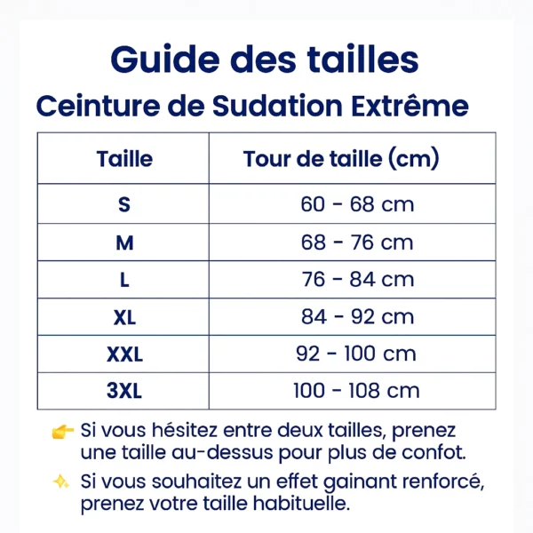 Ceinture de Sudation Extrême – Image 3