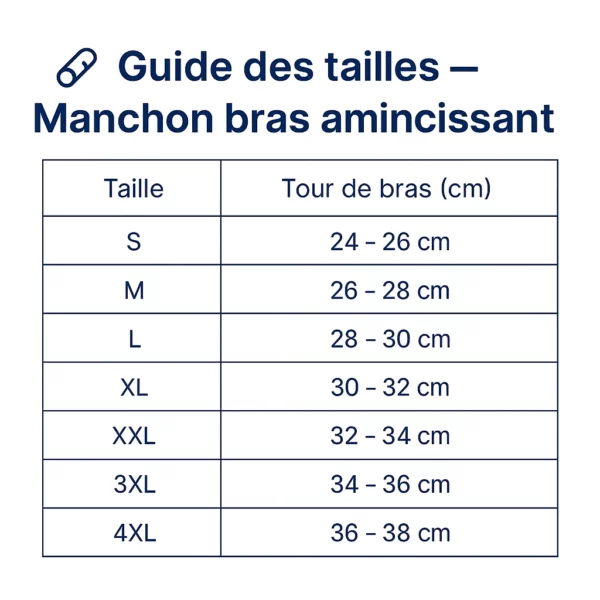 Manchon bras amincissant – Raffermit, affine et tonifie les bras flasques – Image 3