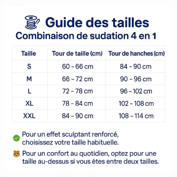 Combinaison de sudation 4 en 1 – Image 3