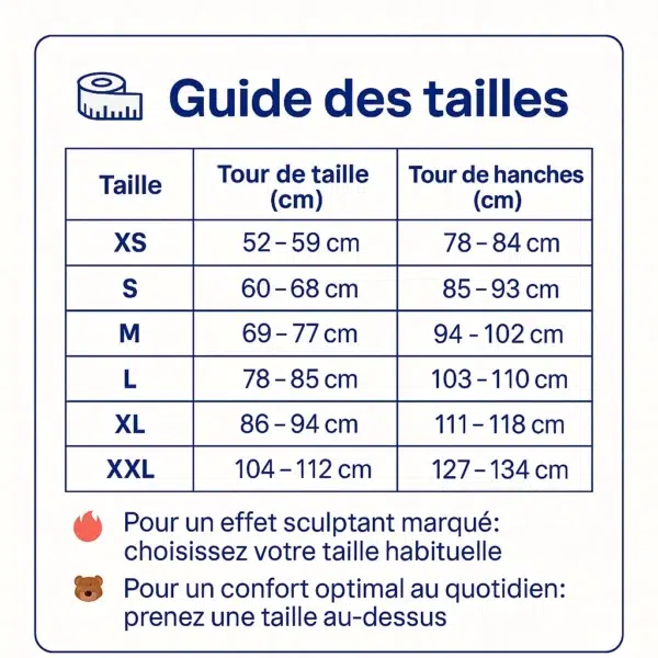 Maillot de bain femme sculptant​ – Effet ventre plat, galbe naturel et idéal toutes morphologies – Image 3