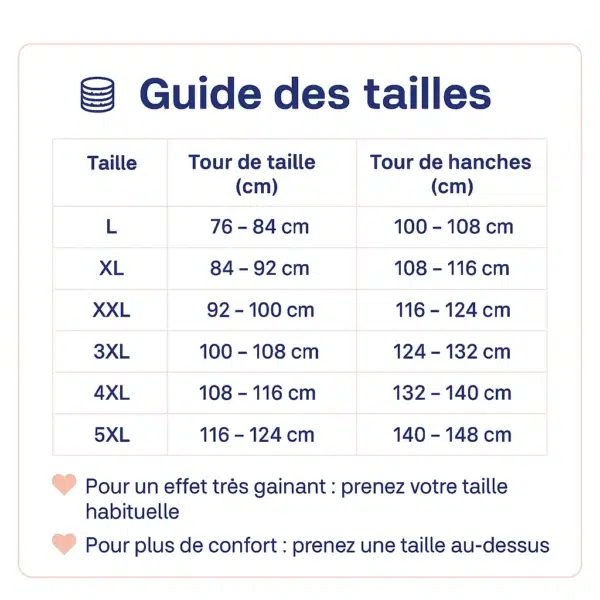 Maillot de bain grande taille amincissant​ – Effet ventre plat, maintien ferme, silhouette affinée – Image 3