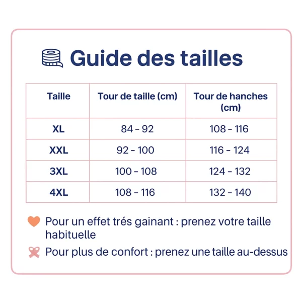 maillot de bain femme ronde gainant​ – Effet ventre plat, galbe naturel et soutien poitrine renforcé – Image 3
