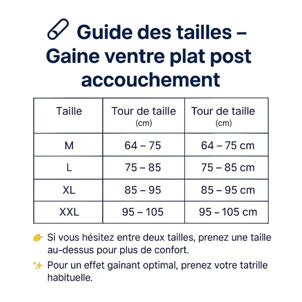 Gaine ventre plat post accouchement femme – Maintien optimal et silhouette affinée après bébé – Confort et efficacité au quotidien – Image 3