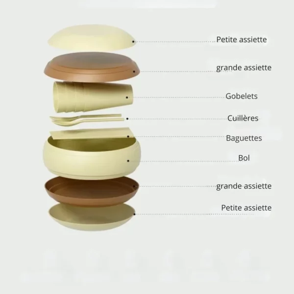 Kit pique-nique complet avec vaisselle réutilisable – Image 5
