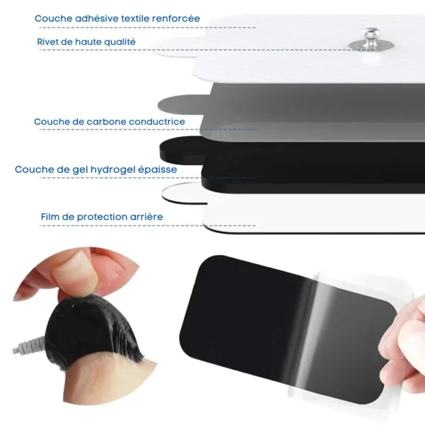 Patchs d'électrode pour appareil de physiothérapie – Image 4