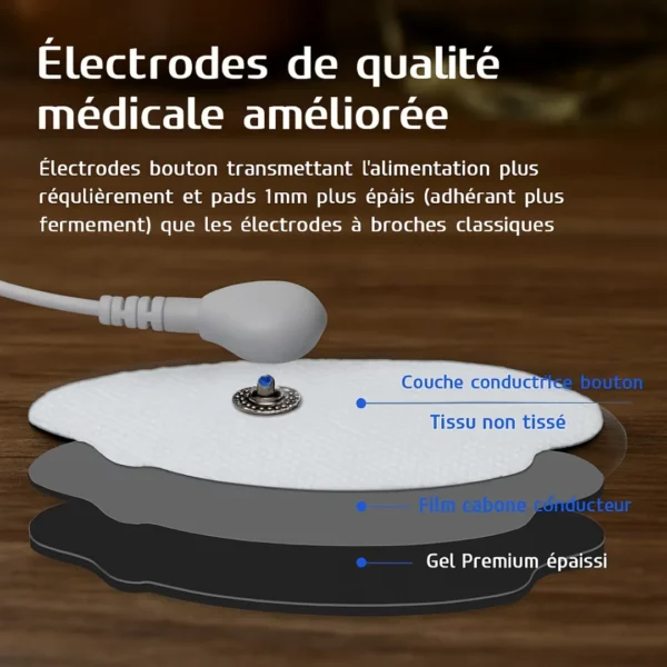 Stimulateur musculaire à impulsions – Image 6