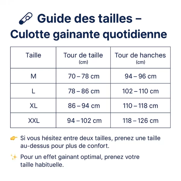 Culotte gainante confortable pour usage quotidien