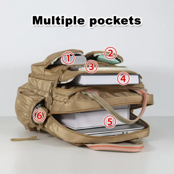 Sac à dos femme nylon léger – multi-poches, idéal ville, voyage, travail